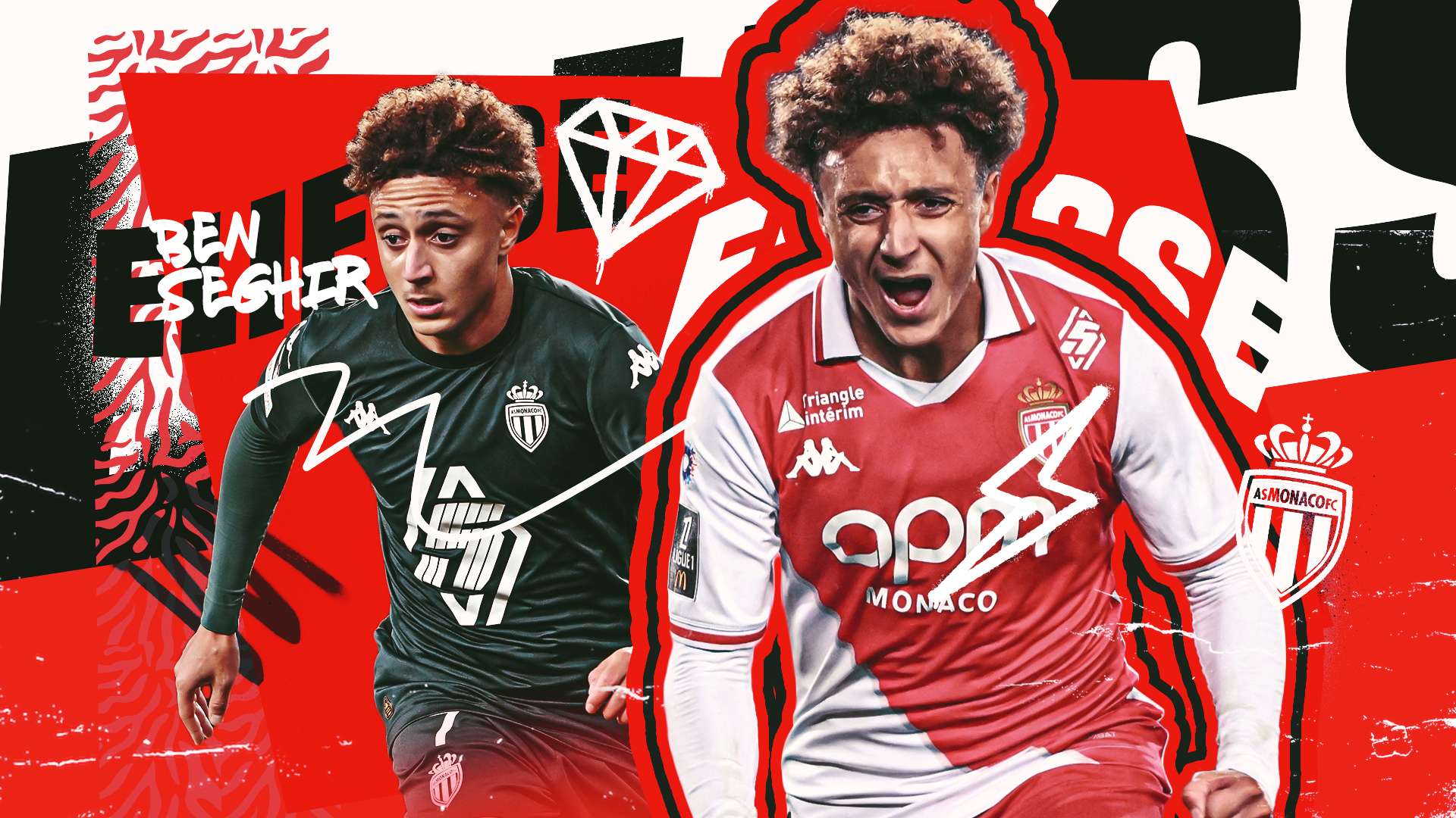 正在通过自 正在通过自