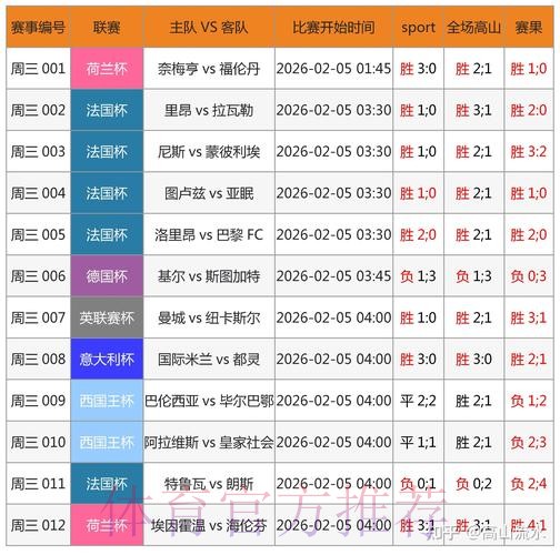 世界杯预测平台最新网址
